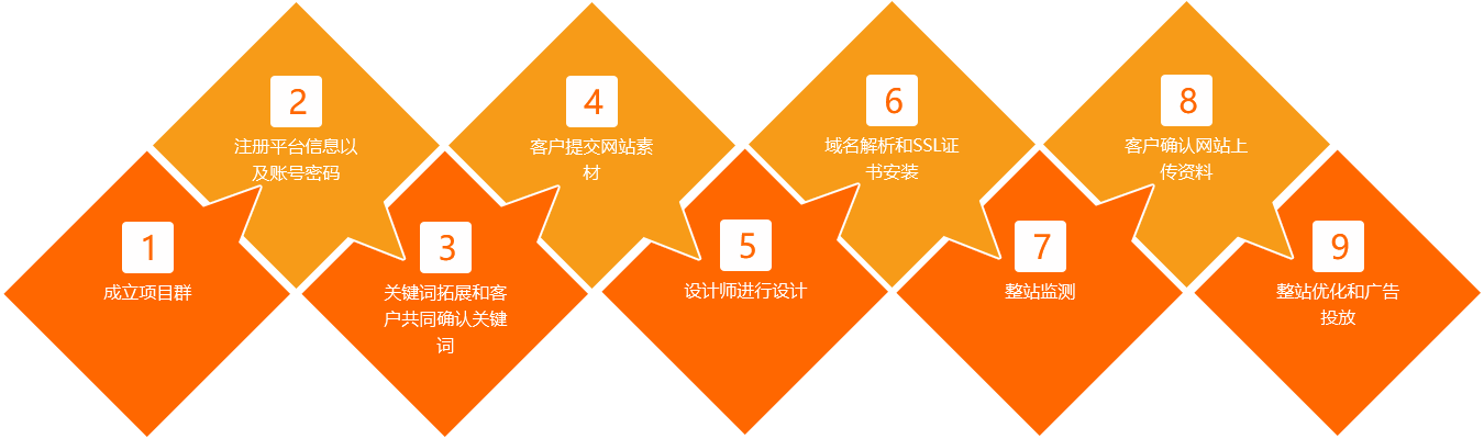 ops/seo/seo-four-img-547499.png