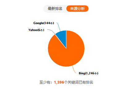 ops/seo/seo-three-img04-3e670a.jpg